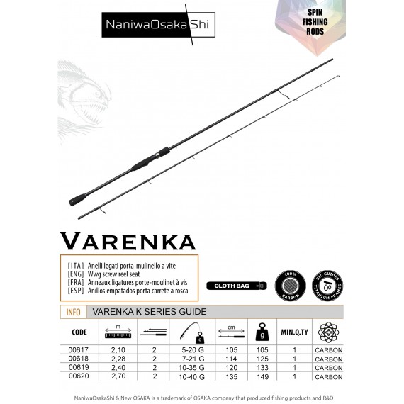 NANIWAOSAKASHI VARENKA 2,28CM 7-21GR 2PCS OLTA KAMISI 